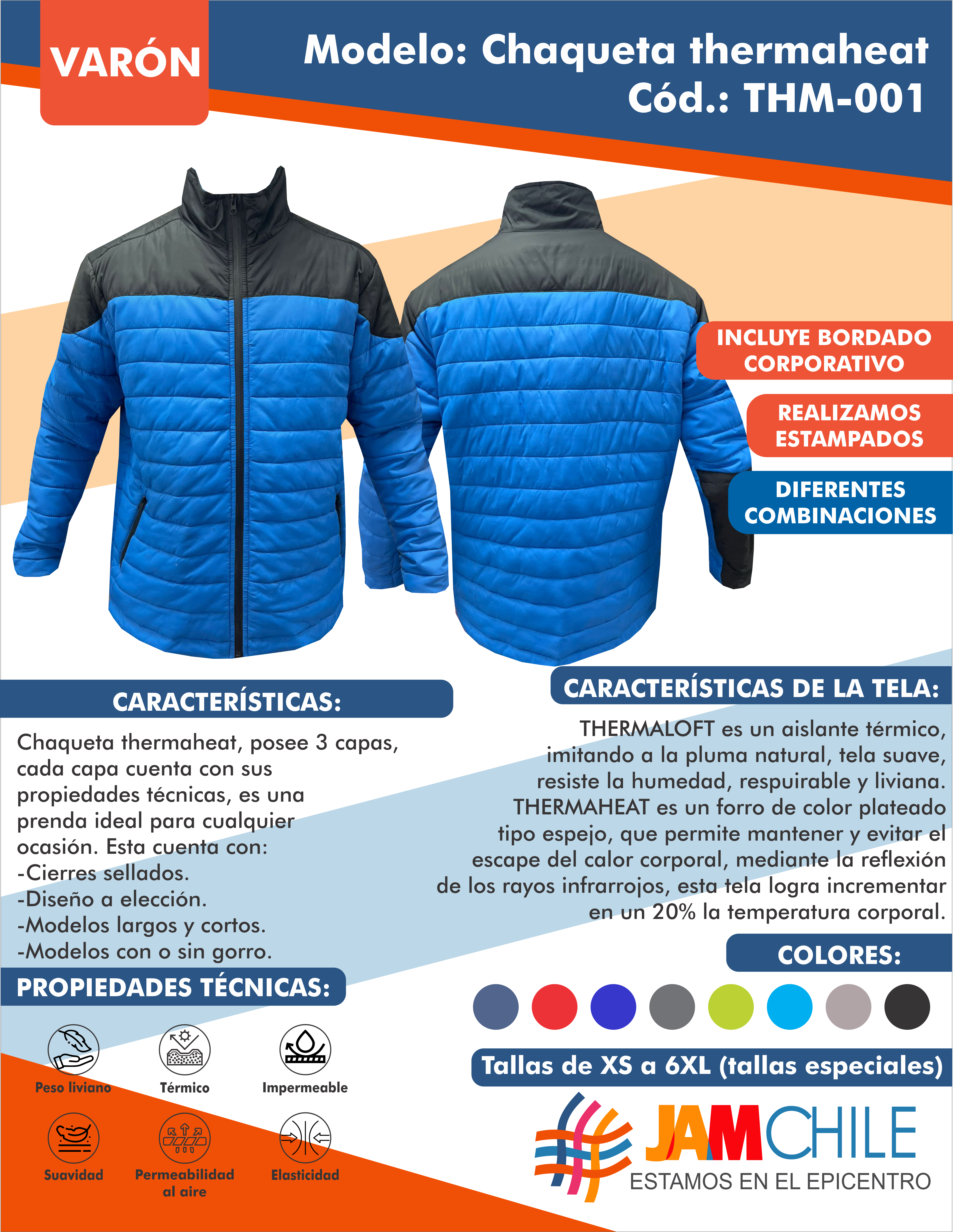 thermaheat VARON (THM-001)